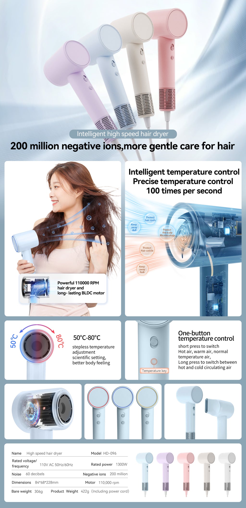 Havit Professional Hair Dryer